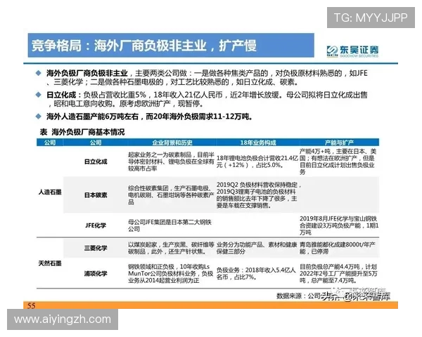 威廉体育的技术创新与安全保障措施：确保用户资金与信息安全的关键措施