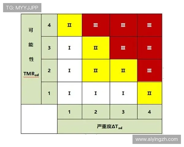 b0b体育平台如何进行安全资金存取,详细流程与安全措施介绍 b0b体育平台如何进行安全资金存取,详细流程与安全措施介绍