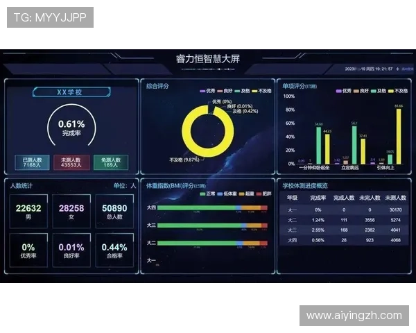 即胜体育如何利用数据分析优化内容策略，实现用户需求的精准满足