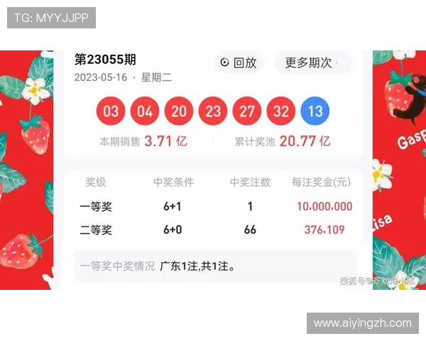 开云彩票中奖概率分析与提升策略,帮助玩家提高中奖几率 开云彩票中奖概率分析与提升策略,帮助玩家提高中奖几率