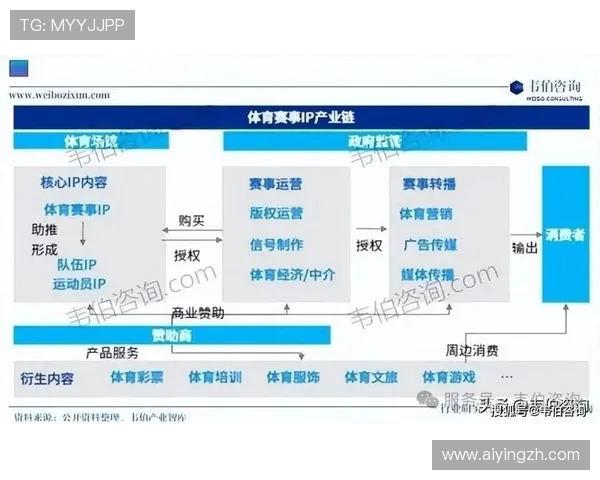 斗球体育如何打造专业化的体育电竞内容生态系统分析 斗球体育如何打造专业化的体育电竞内容生态系统分析