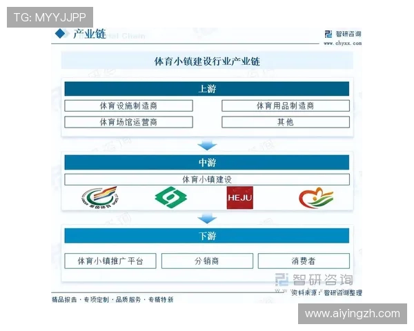体育真人视讯未来发展趋势分析引领行业创新与用户体验升级