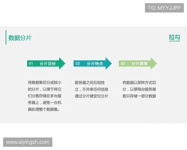 贝博体育常见问题与客服支持指南解决用户在使用过程中遇到的各种疑问