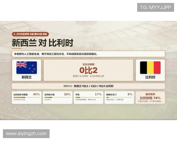 世界杯新西兰对比利时历史交锋战绩及比赛走势分析为你提供权威参考 世界杯新西兰对比利时历史交锋战绩及比赛走势分析为你提供权威参考